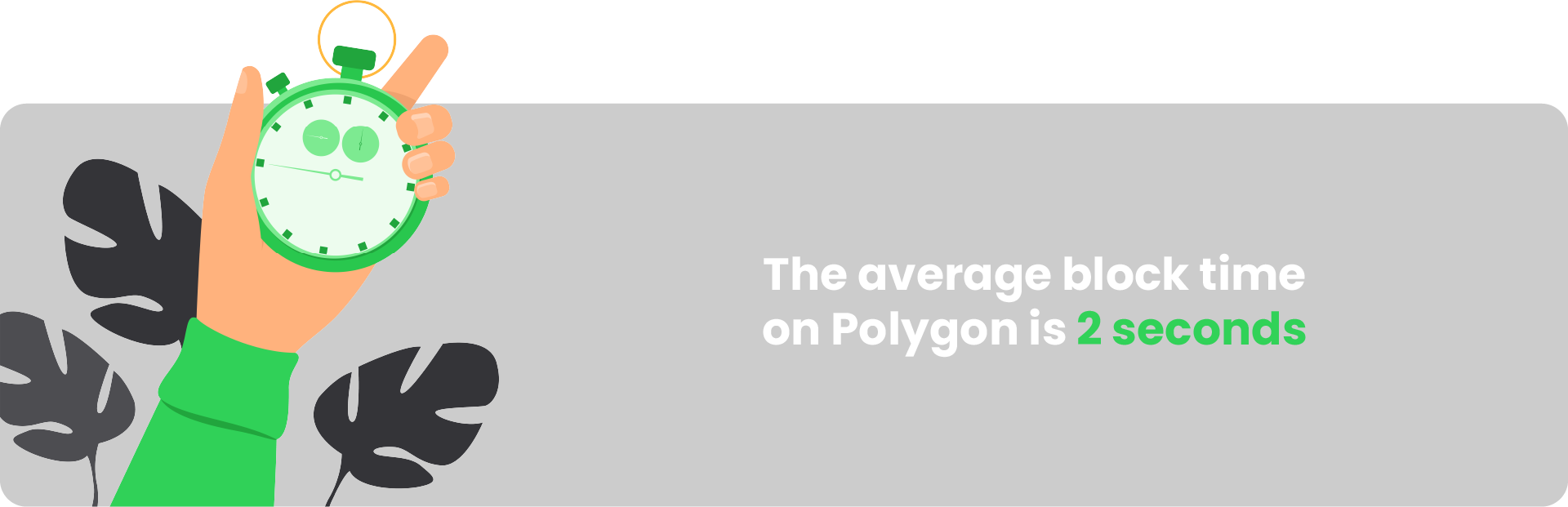 What is the block time on Polygon Network?